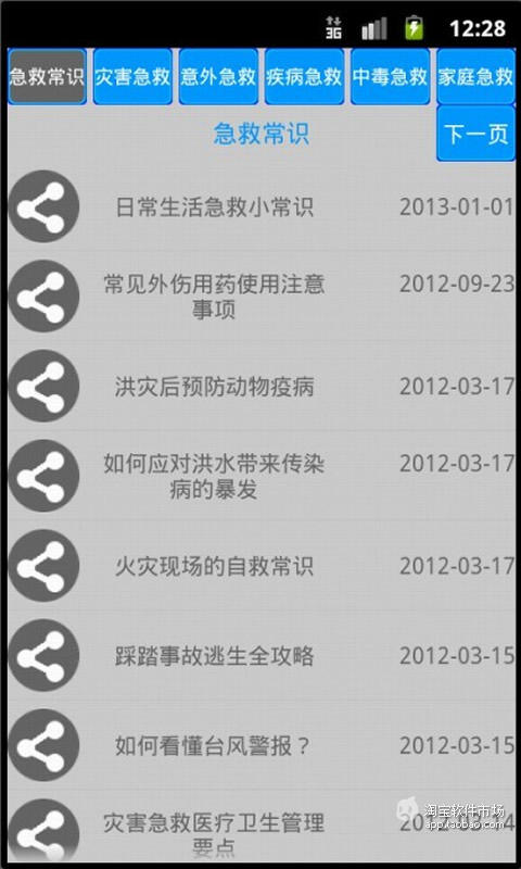 【免費娛樂App】急救自救-APP點子