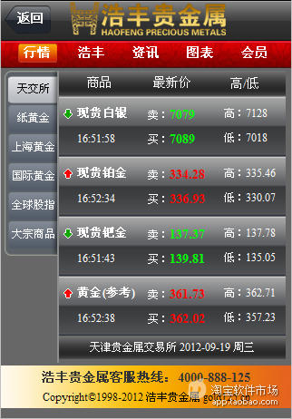【免費財經App】浩丰贵金属-APP點子