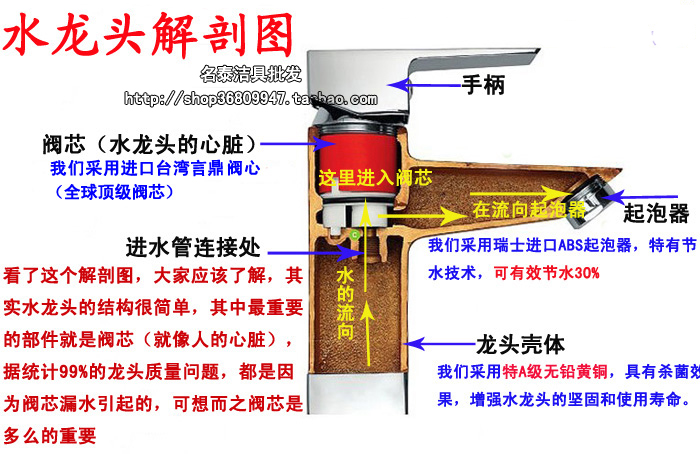 全铜冷热面盆水龙头 单孔浴室厨房台盆洗脸盆卫浴混水阀 特价包邮
