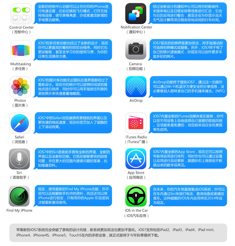 Мобильный телефон Apple Iphone 5c IPHONE 5C 4G Мобильный телефон Apple Iphone 5c IPHONE 5C 4G