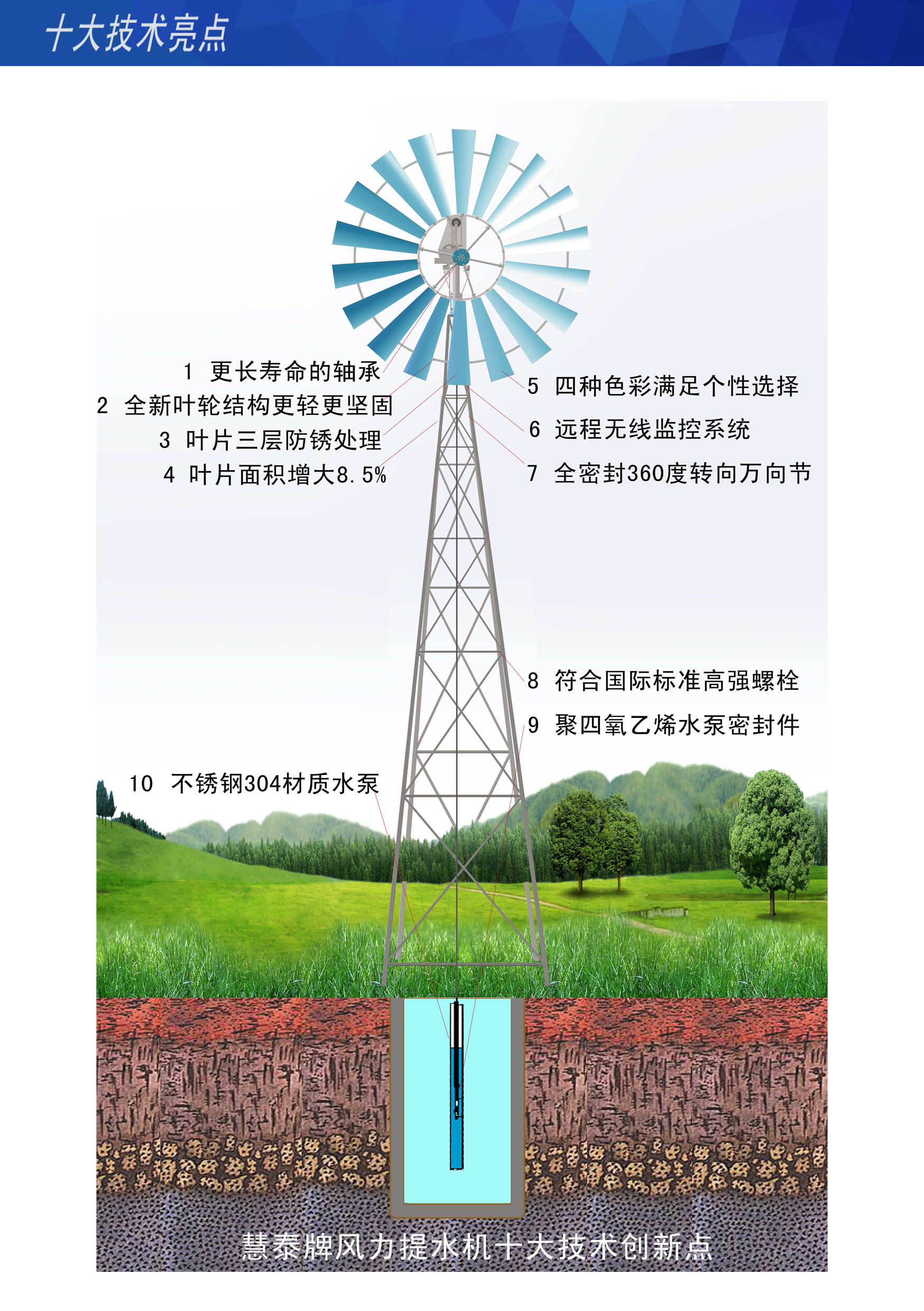 武汉慧泰新能源科技有限公司