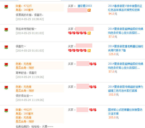 卖家评价内容。