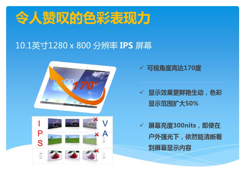 Планшет ASUS Me102a 16GB WIFI MeMO Pad 10 10 GPS Планшет ASUS Me102a 16GB WIFI MeMO Pad 10 10 GPS