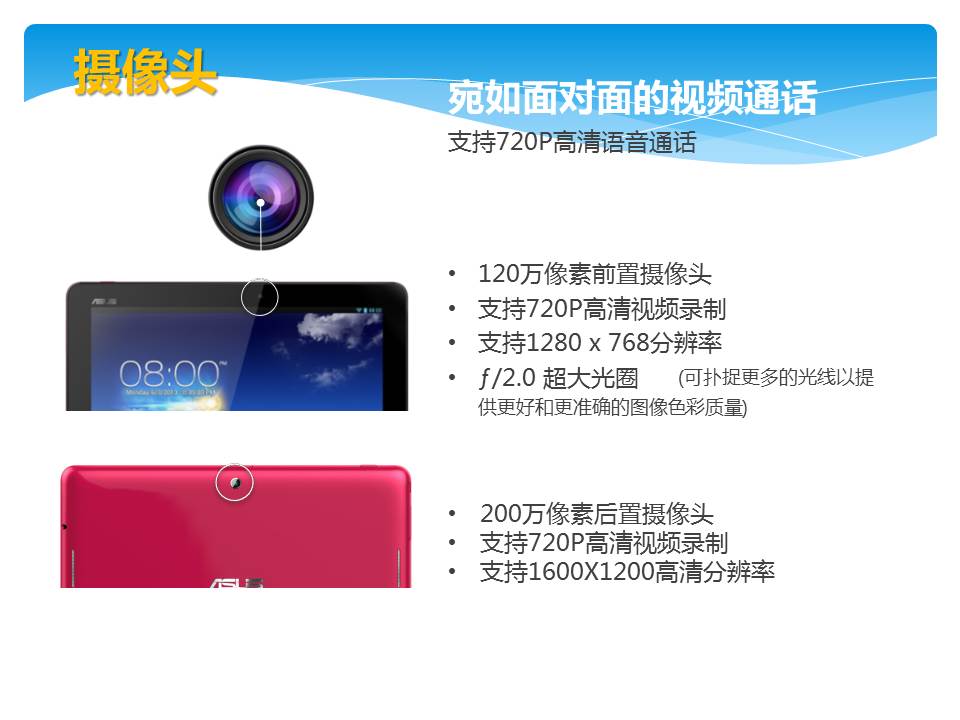 Планшет ASUS Me102a 16GB WIFI MeMO Pad 10 10 GPS Планшет ASUS Me102a 16GB WIFI MeMO Pad 10 10 GPS