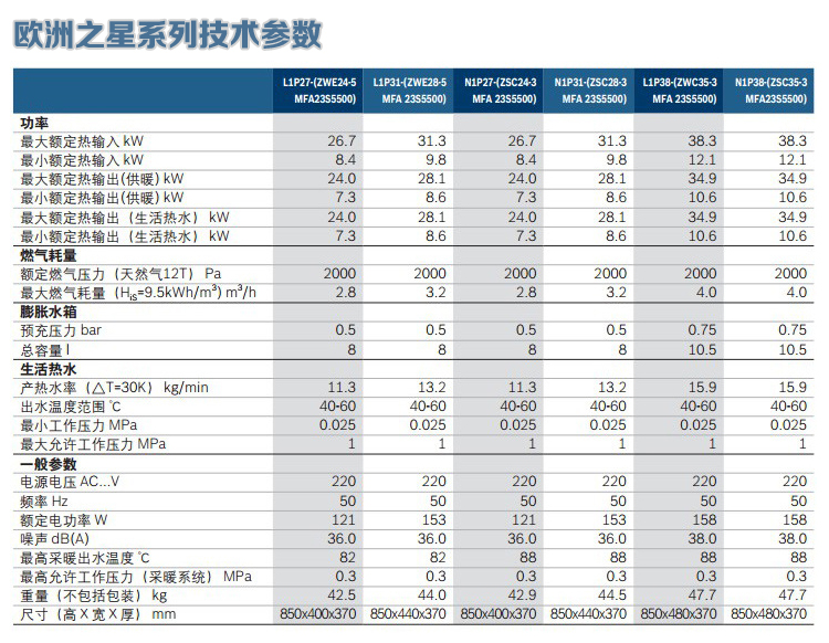 水暖燃气壁挂炉zsc35-3博世欧洲之星地暖炉35kw成都