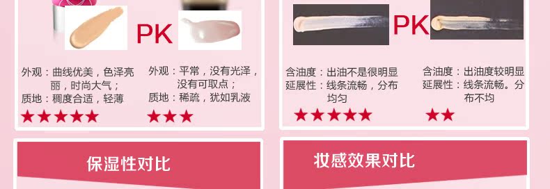 Xuelinfe BB 40ml Xuelinfe BB 40ml
