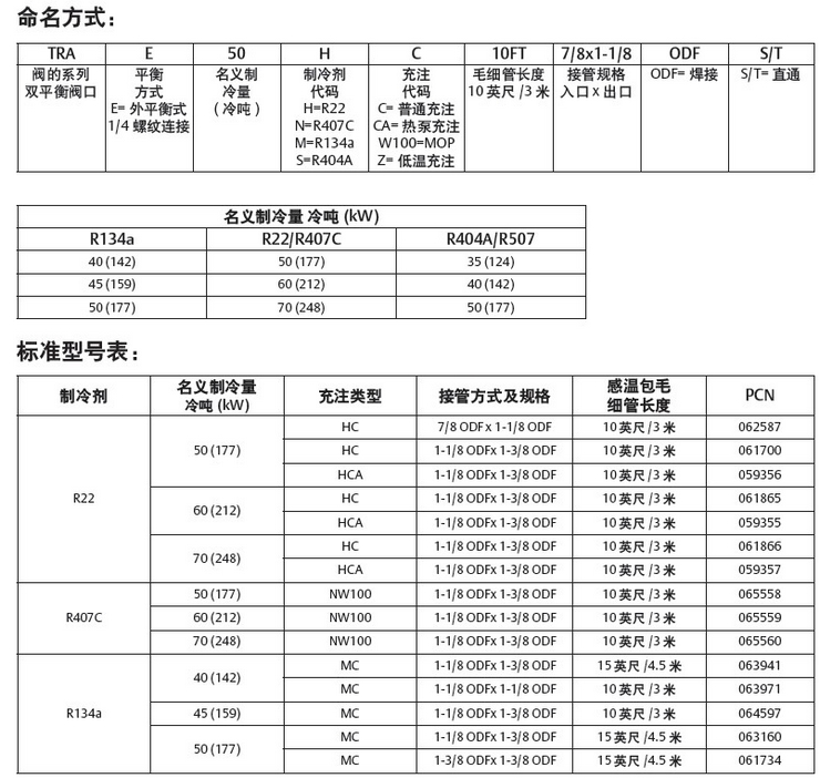 艾默生膨胀阀制冷膨胀阀法兰式emersontcle5hcar-22