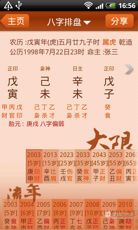 【免費娛樂App】龙易八字-APP點子