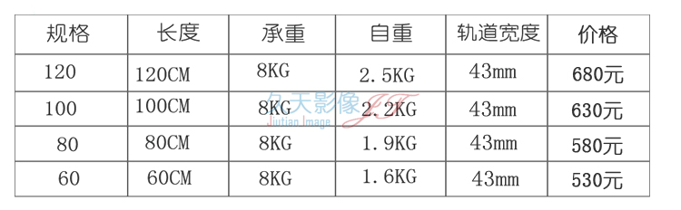 推荐购买：四轴0.8米只售580元，一款性价比超高的滑轨