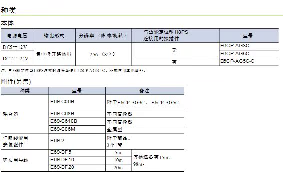 编码器-原装OMRON欧姆龙 光电旋转编码器 E