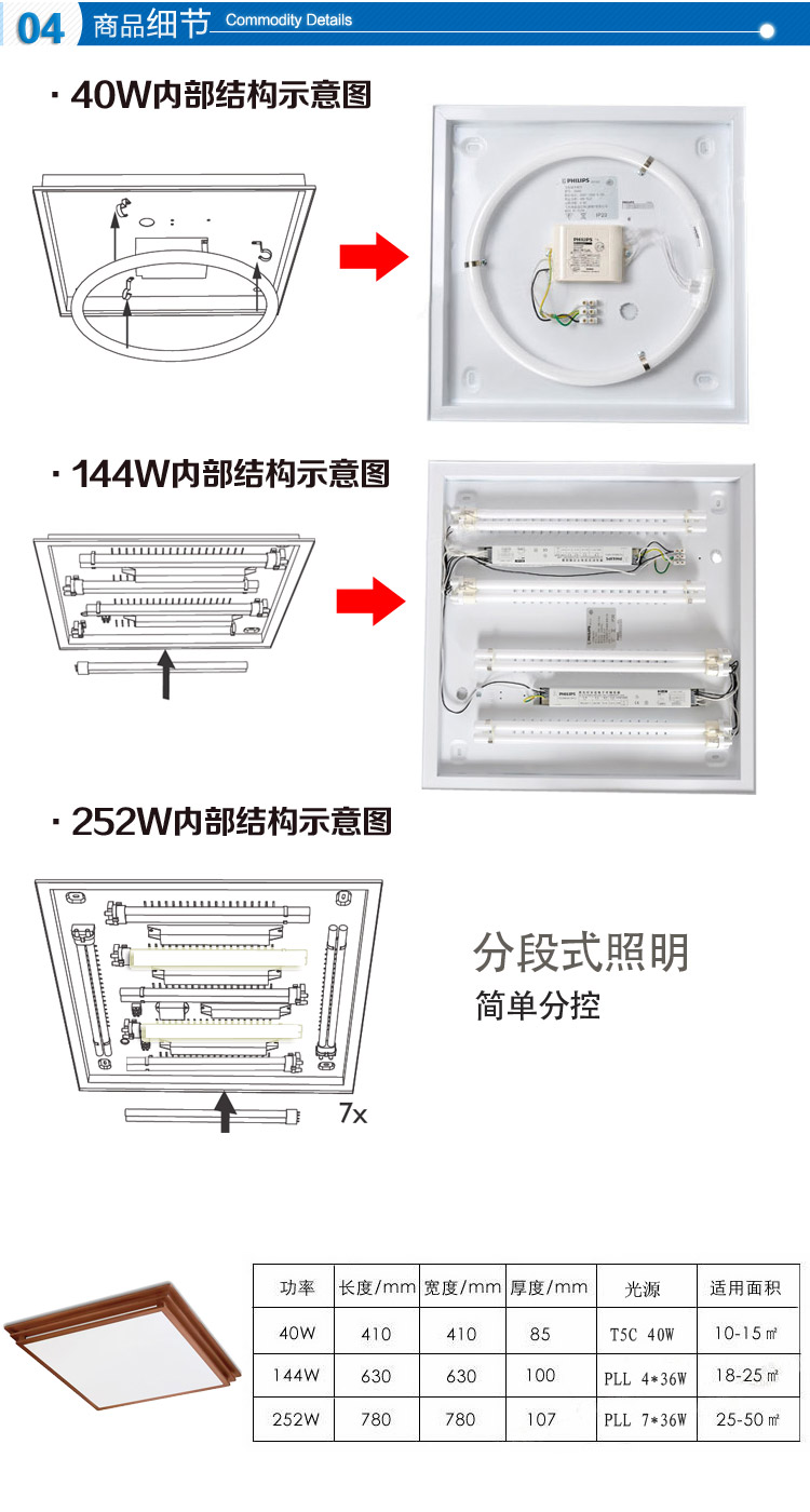 飞利浦灯具简约中欧式馨韵 吸顶灯客厅卧室书房灯 新中式