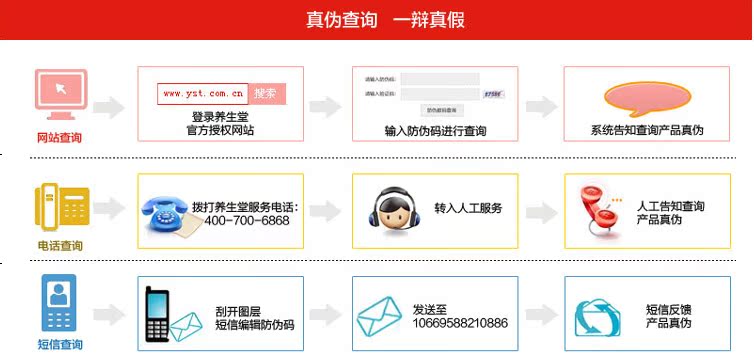 养生堂牌天然维生素e软胶囊160粒 天然维生e 维e ve正品