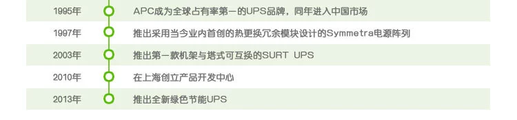UPS不间断电源SU5000UXICH _ APC SU5000UXICH 5KVA/3750W 延时30分钟 SU5000UXICH,APC,5KVA/3750W,UPS不间断电源,不间断电源