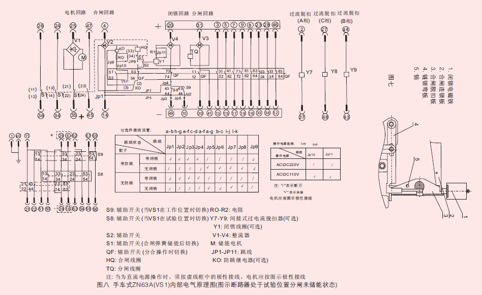 荣控zn63a(vs1)-12/630a 1250a 1600a户内交流高压真空