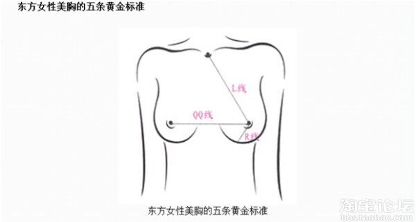 女人都要知道的<em>文胸知识</em>(六)--正确的<em>文胸</em>穿着