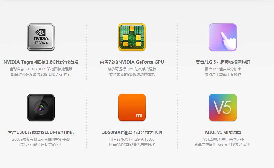Мобильный телефон MIUI Мобильный телефон MIUI
