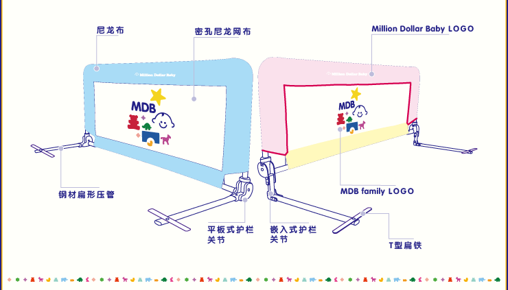 Ограждение для детской кроватки Mdb mdbjd Ограждение для детской кроватки Mdb mdbjd