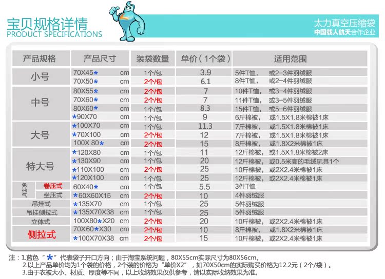 特价3.9元太力真空压缩袋被子压缩抽真空防潮