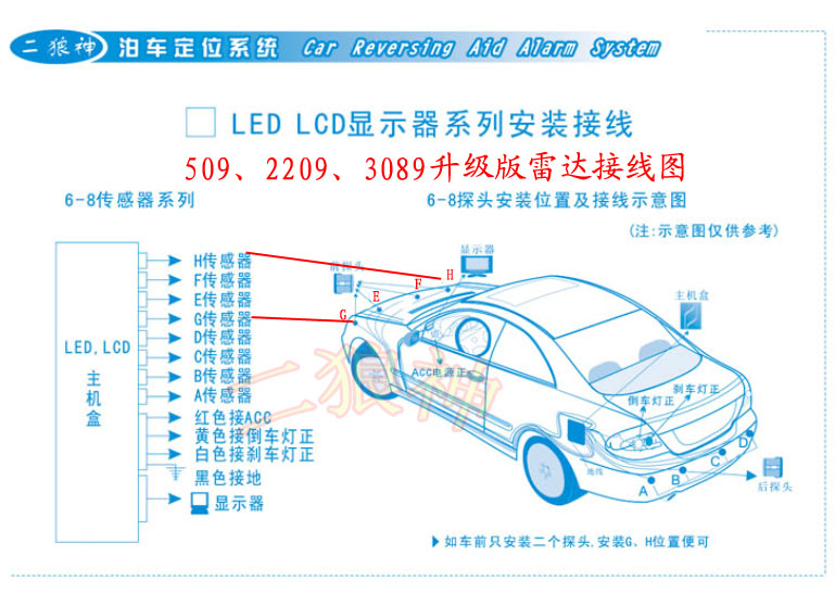 倒车雷达ny-509s升级】价格,批发,供应商厂家 深圳二狼神汽车电子