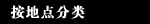 按地点分类