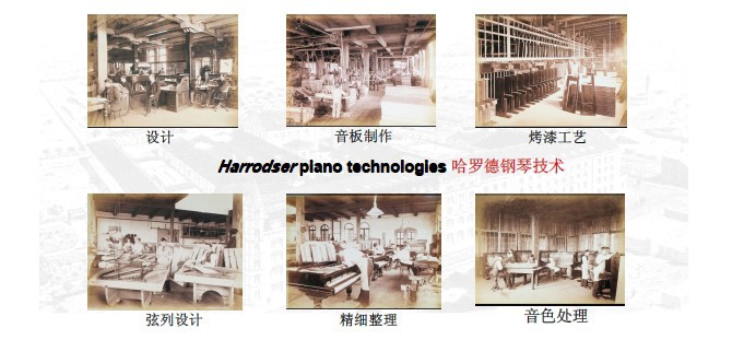 Пианино Harold HARRODSER HG Пианино Harold HARRODSER HG