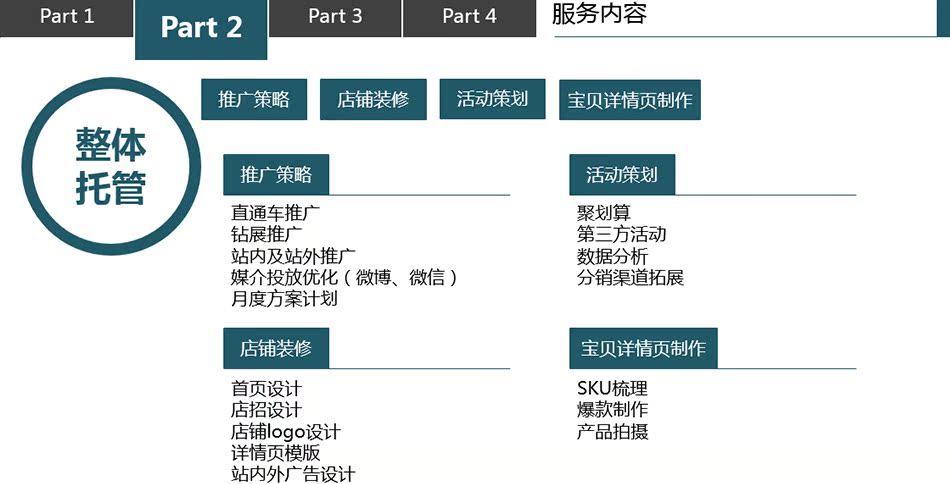 杭州捷网网络科技有限公司