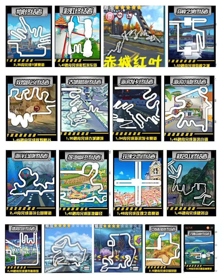 QQ飞车代练边境荣誉\/剧情\/成就图\/大奖赛\/车神