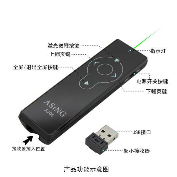 功能.jpg