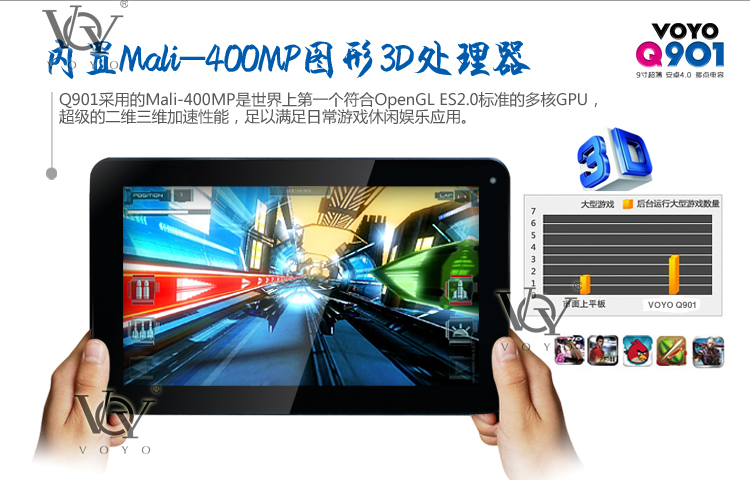Планшет Voyo Q901 A13CPU WIFI 4.0 Планшет Voyo Q901 A13CPU WIFI 4.0