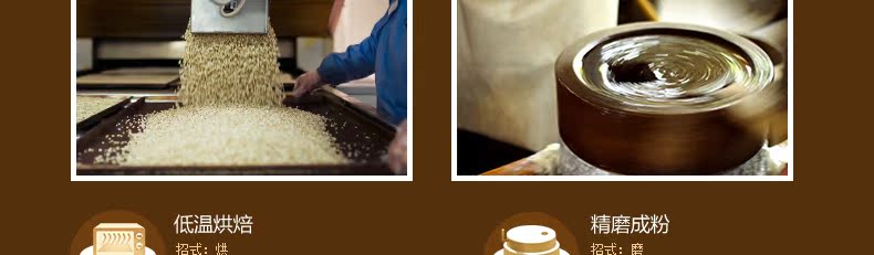 Grain mill Grain mill
