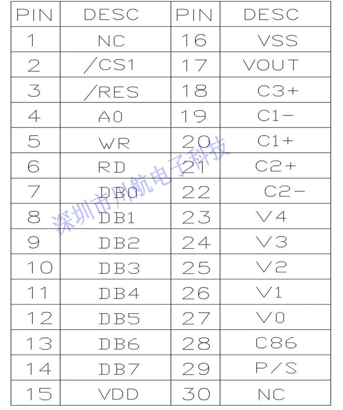 【厂家订做 12864cog 点阵液晶屏 lcd12864 显