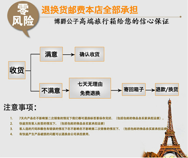 澳大利亞買gucci貴 英皇貴族正品萬向輪行李箱20寸拉桿箱包旅行箱托運牛津佈密碼24寸 大牌gucci