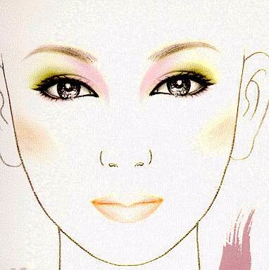 彩妆：手把手教你如何搭配眼影色