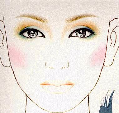 彩妆：手把手教你如何搭配眼影色