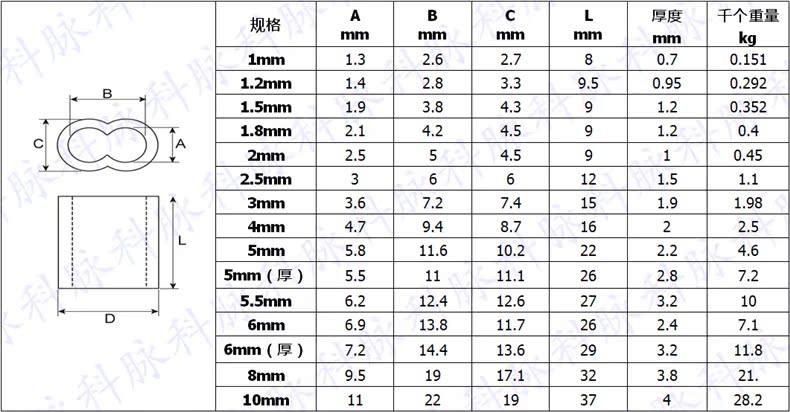 八字铝套8字型铝套双孔铝套钢丝绳铝夹头铝卡头1/16