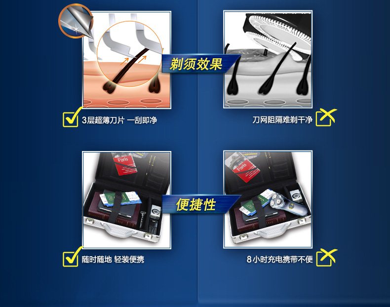 Gillette 3 (4 ) Gillette 3 (4 )
