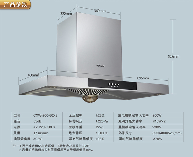  60X3详情页_02