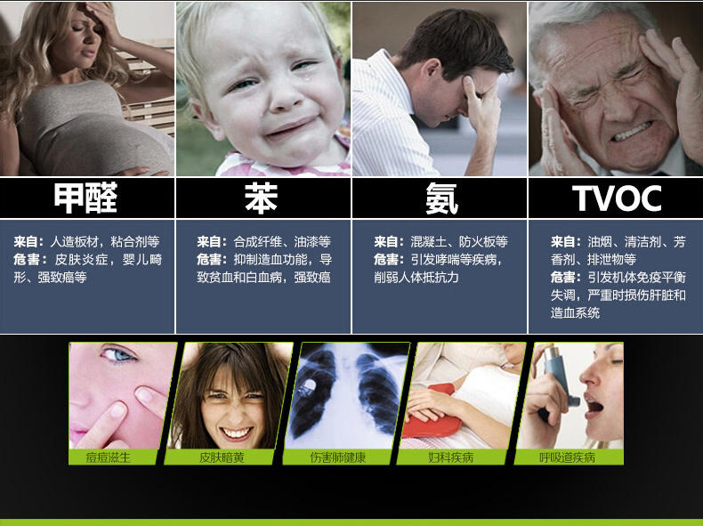 商品情景4