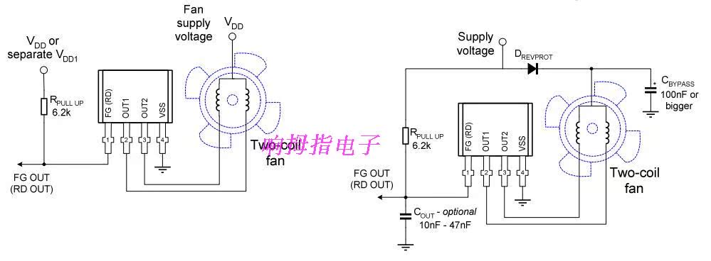 供应melexis霍尔us90a 驱动双线圈无刷直流散热风扇霍尔元件 正品