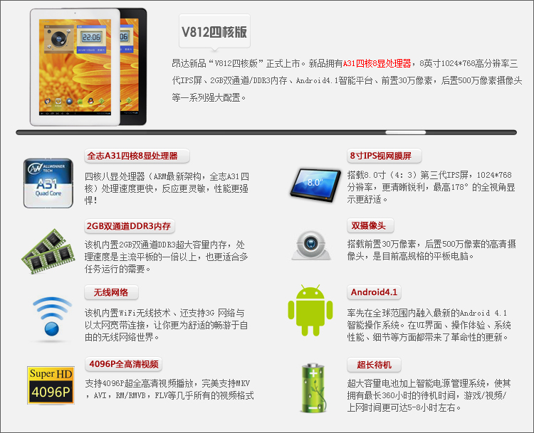 Планшет Onda V812 (16G)8 IPS Планшет Onda V812 (16G)8 IPS