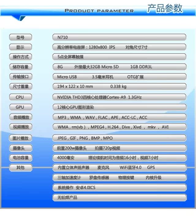 Планшет ViewSonic N710 1.3GHzCPU Планшет ViewSonic N710 1.3GHzCPU