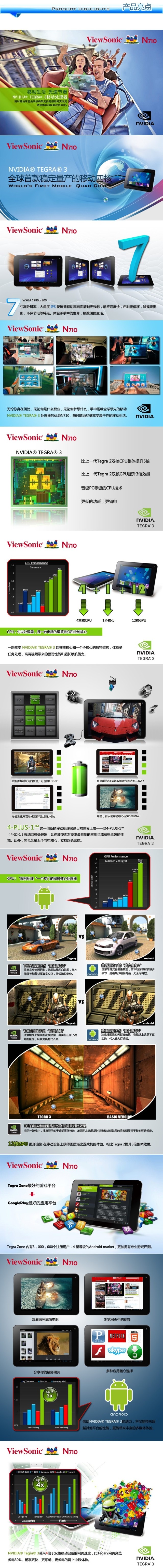 Планшет ViewSonic N710 1.3GHzCPU Планшет ViewSonic N710 1.3GHzCPU