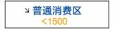 普通消费区