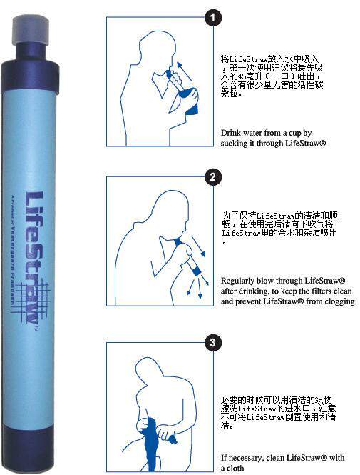 Оборудование для очистки воды lifestraw LifeStraw 2011 