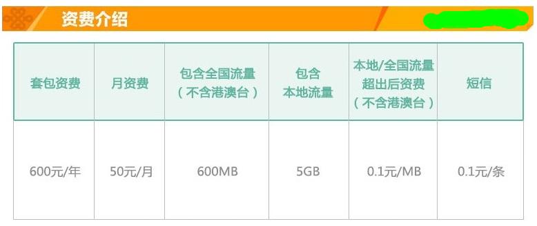 China unicom 2.6G 5.6G 4G 12 China unicom 2.6G 5.6G 4G 12