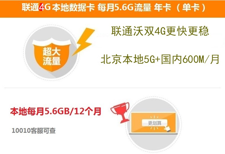 China unicom 2.6G 5.6G 4G 12 China unicom 2.6G 5.6G 4G 12