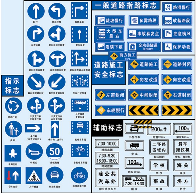 交通标志牌直径60cm道路交通指示牌限速5公里反光限速标牌