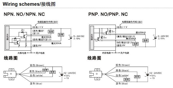 f&c嘉准u形槽形光电开关光电传感器fc-spx303替代神视pm-t44