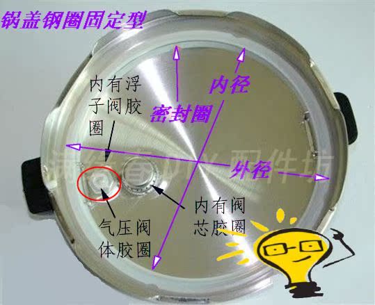 买2送奔腾九阳海信半球锅盖密封配件 电高压锅小皮圈电压力锅胶圈