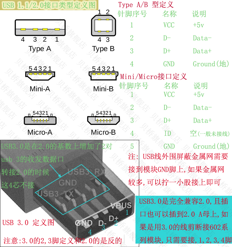 для аудио устройств Tony Bridge USB USB2.0 86 для аудио устройств Tony Bridge USB USB2.0 86